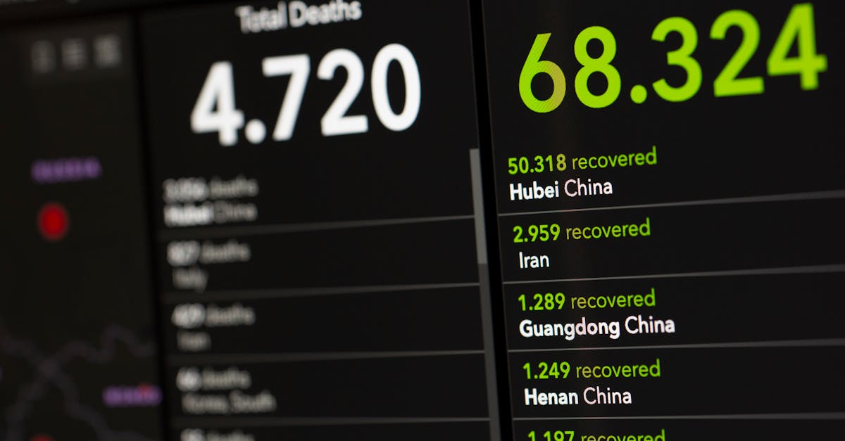 見えない健康状態をデータで可視化する様子