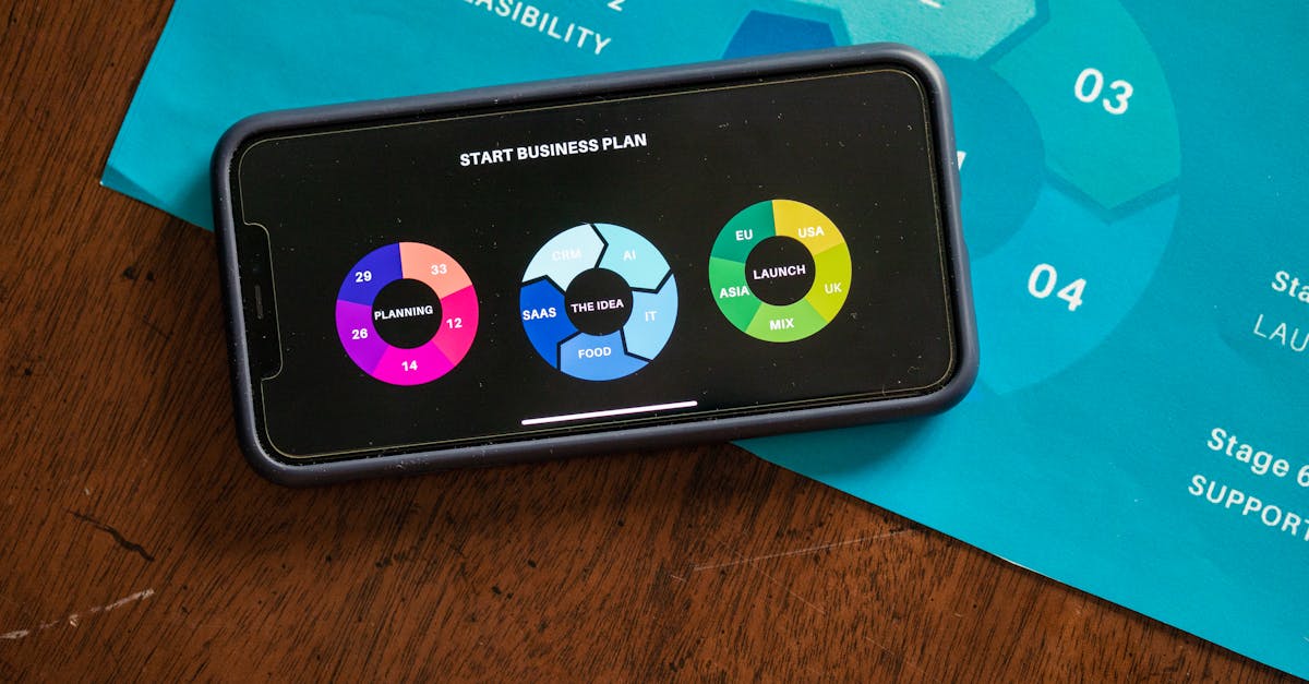 自分に合ったdatsの通い方を診断するチャート図のイメージ